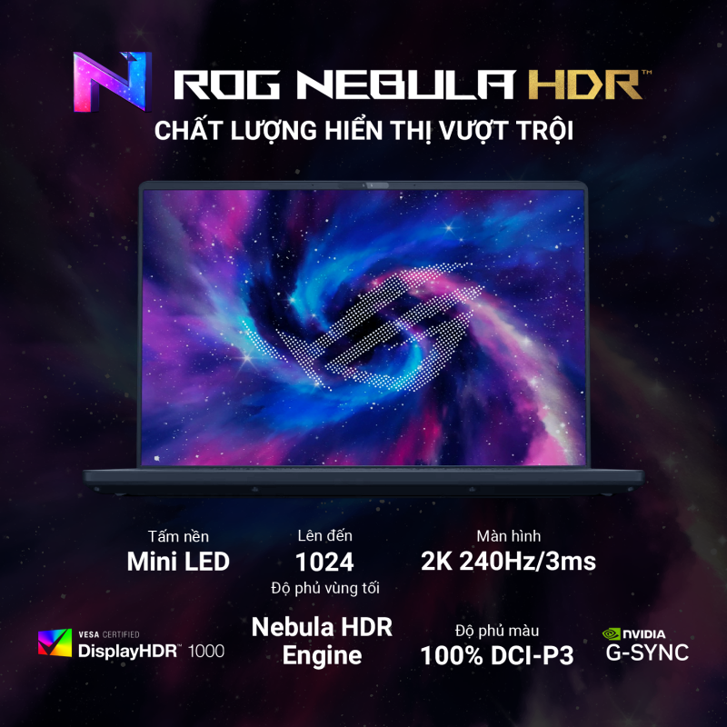 Đánh giá laptop ASUS ROG Zephyrus M16 GU604VI-NM779W ảnh 4
