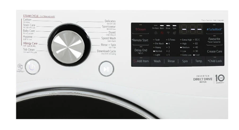 Đánh giá máy giặt F2515STGW (hình 4)