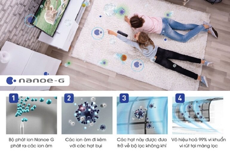 Đánh giá máy lạnh 2 chiều Panasonic ảnh 4