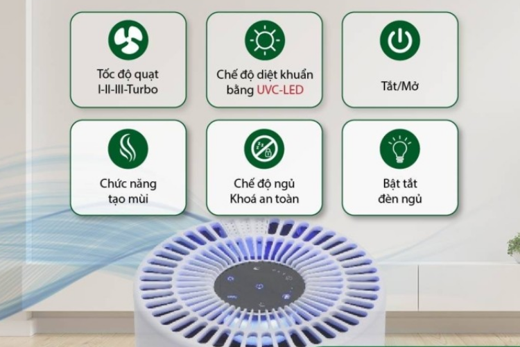 đ&aacute;nh gi&aacute; m&aacute;y lọc kh&ocirc;ng kh&iacute; uvgreen 2