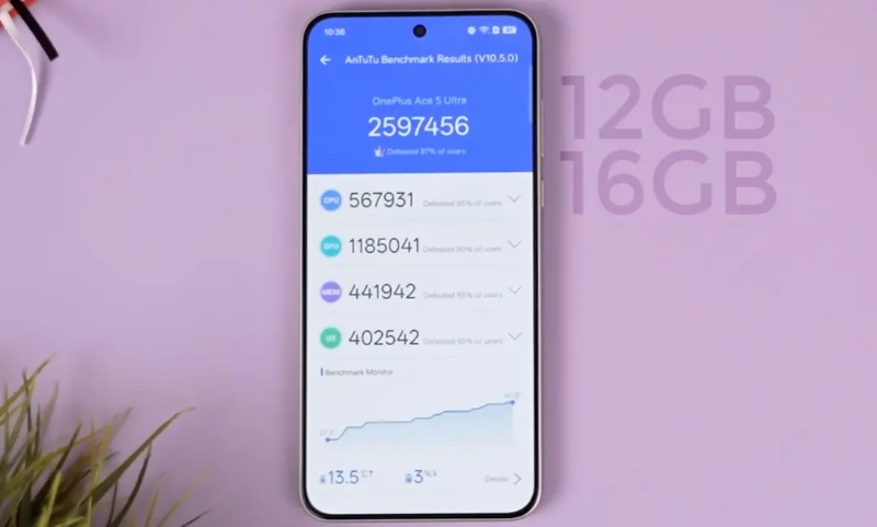 OnePlus Ace 5 Ultra - hình 1
