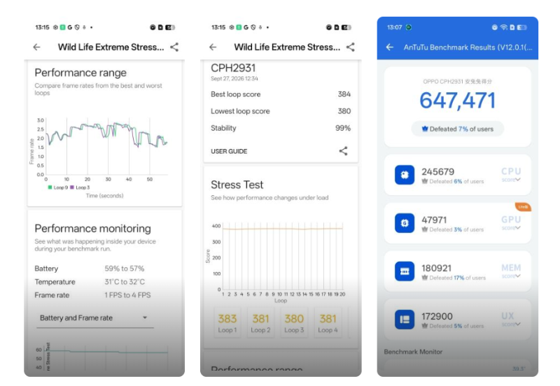 Đánh giá OPPO F35 - hình 7