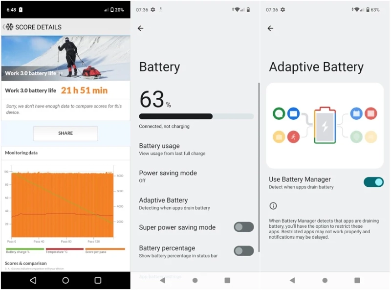 Đánh giá realme C53 - hình 10