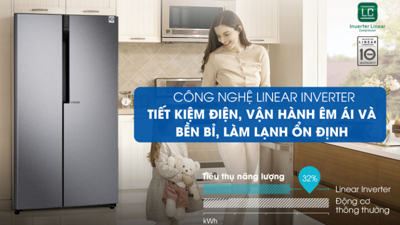 tủ lạnh LG GR-B247JDS (hình 4)