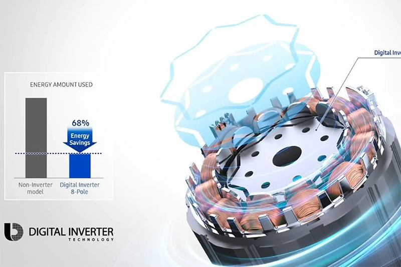 Đánh giá tủ lạnh RS64R5301B4 (hình 5)