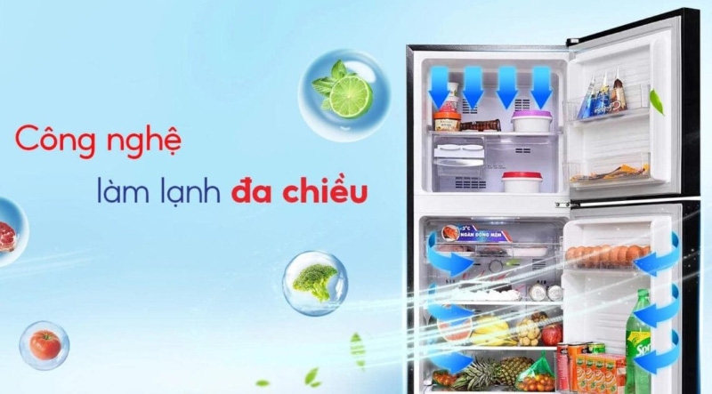 Đánh giá tủ lạnh Sanaky - hình 4