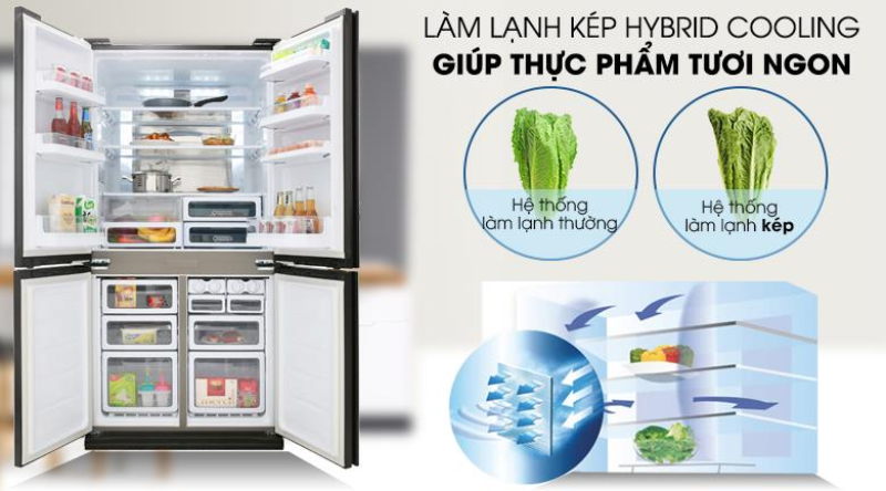 Đánh giá tủ lạnh Sharp SJ-FX688VG-BK - hình 5