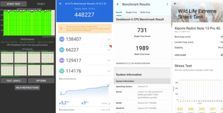 Đánh giá Xiaomi Redmi Note 13 Pro 4G - hình 6