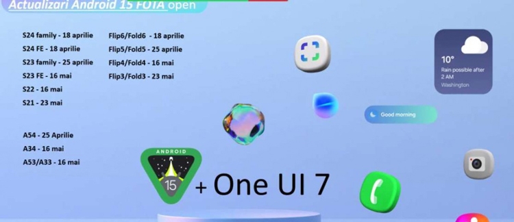 Danh sách smartphone Samsung được cập nhật One UI 7 sớm nhất