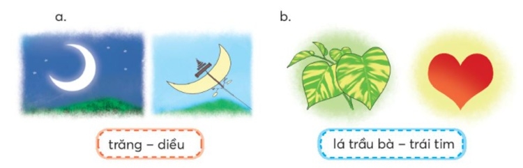 đặt câu có hình ảnh so sánh 3