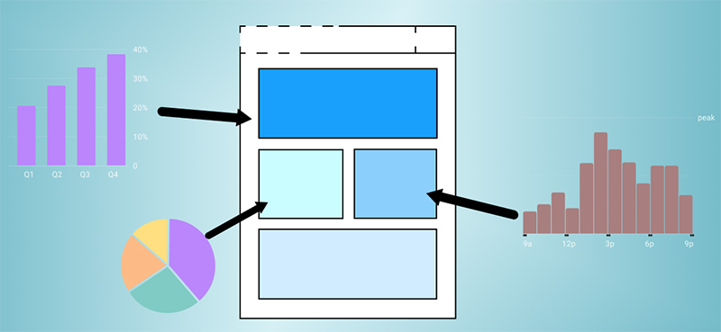 Data Storytelling là gì? (hình 2)