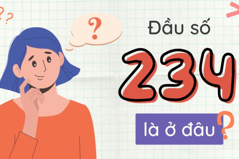 Đầu số 234 của nước nào ảnh 1