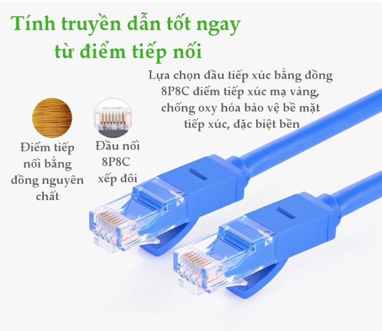 day-cap-mang-cat6-nw102-11201-1m-ugreen-2.jpg