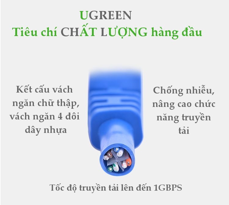 day-cap-mang-cat6-nw102-11201-1m-ugreen-4.jpg