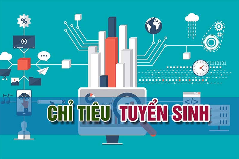 Đề án tuyển sinh Đại học Dược Hà Nội 2025 hình 2