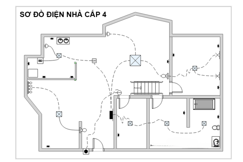 đi dây điện trong nhà 1