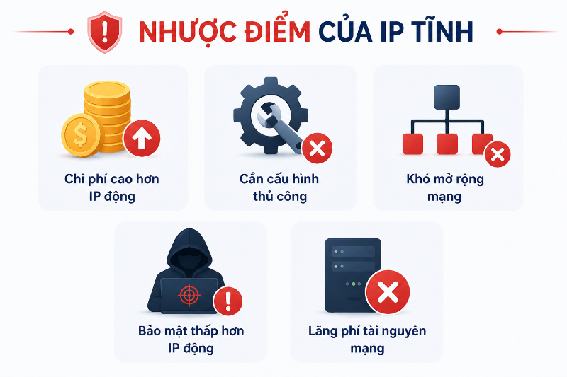 IP tĩnh vẫn tồn tại một số hạn chế mà người dùng cần cân nhắc trước khi thiết lập