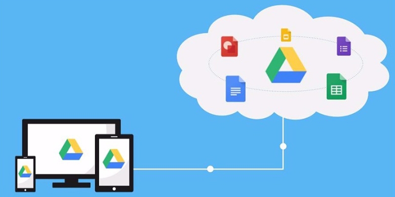 Dịch vụ lưu trữ đám mây miễn phí tốt nhất - google drive