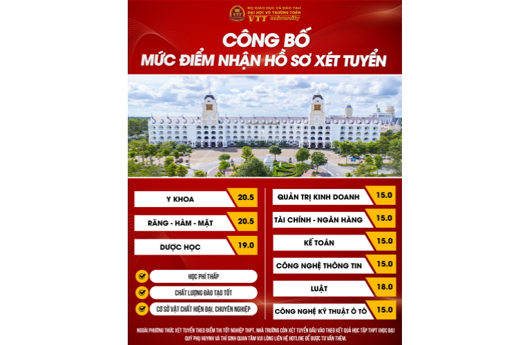 Điểm chuẩn Đại học Võ Trường Toản 2025 hình 6