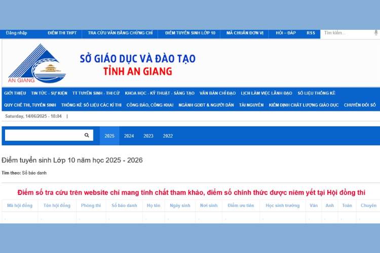 điểm chuẩn lớp 10 năm 2025 an giang 4