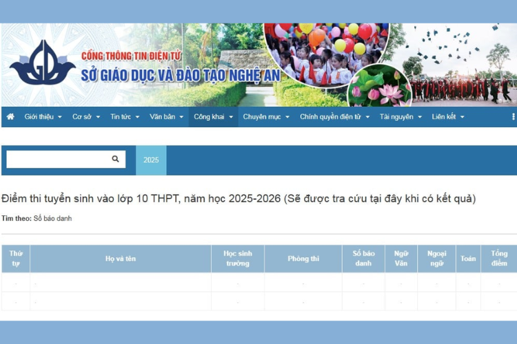 điểm chuẩn lớp 10 năm 2025 nghệ an 4