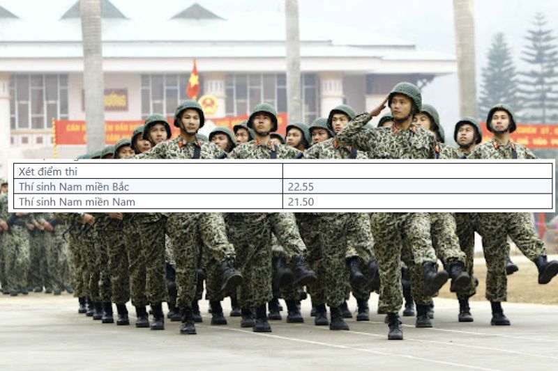 Điểm chuẩn Trường Sĩ Quan Đặc Công 2025 ảnh 3