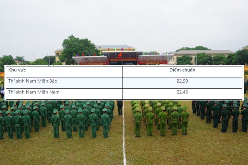 Điểm chuẩn Trường Sĩ Quan Phòng Hóa 2025 ảnh 3
