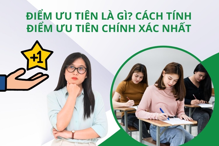 Điểm ưu tiên là gì 3