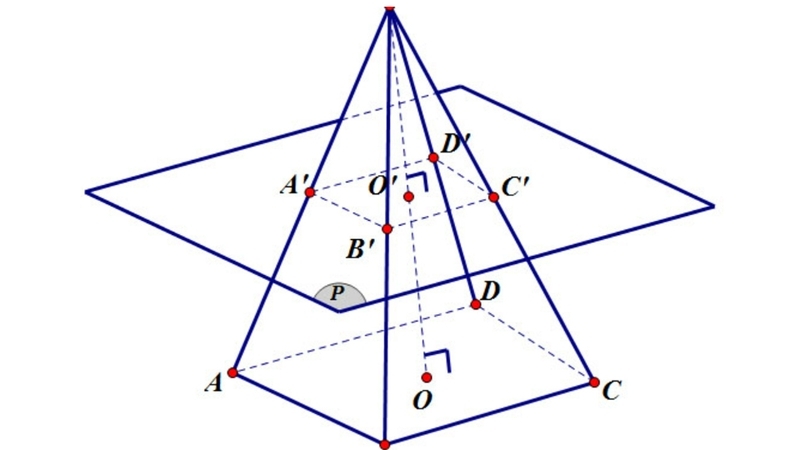 diện tích chóp cụt 1.jpg