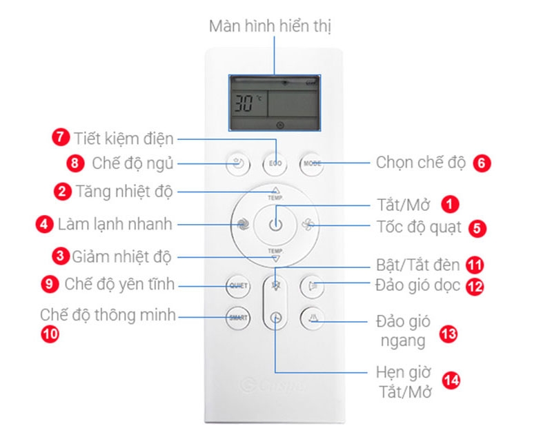 Điều khiển điều hòa Casper bị khóa hình 3