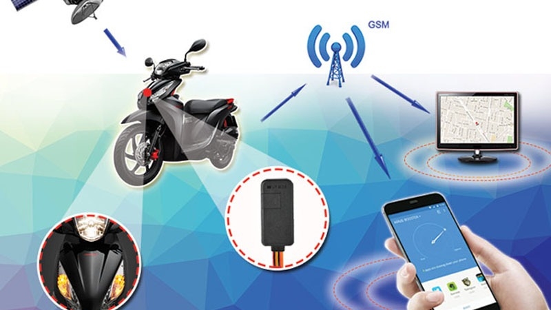 Định vị GPS trên xe máy, ô tô là gì 2