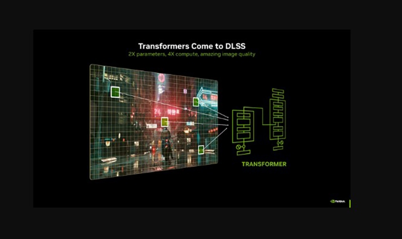 DLSS 4 là gì? (hình 4)