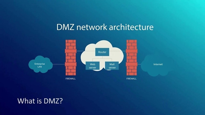DMZ là gì 1