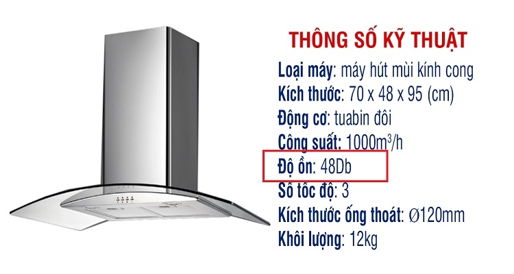 Độ ồn máy hút mùi (Hình 8)