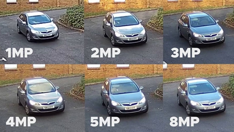 độ phân giải 3MP là gì 2.jpg