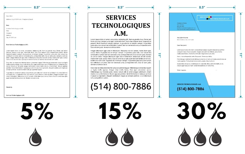 Độ phủ 5% máy in là gì (ảnh 2)