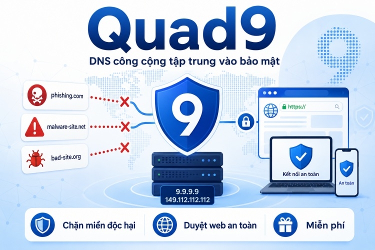 đổi DNS hình 1