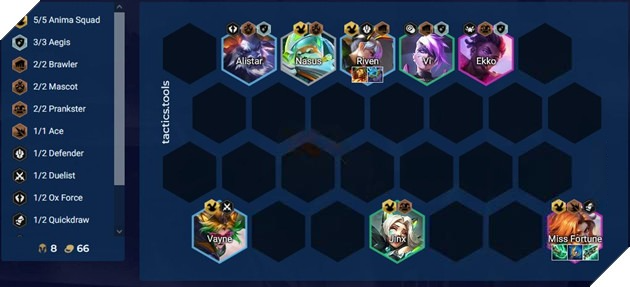 Đội hình Siêu Thú