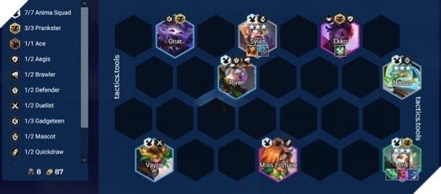 Đội hình Siêu Thú