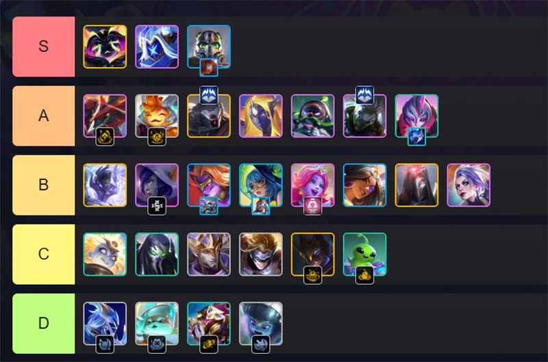 Đội hình TFT mùa 17 PBE hình 1