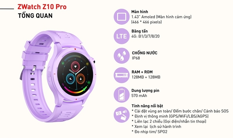 Đồng hồ Zwatch đáng mua nhất 2024