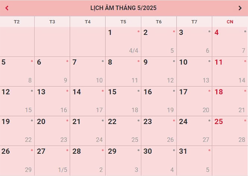 Dương lịch là ngày trên hay dưới? (hình 3)