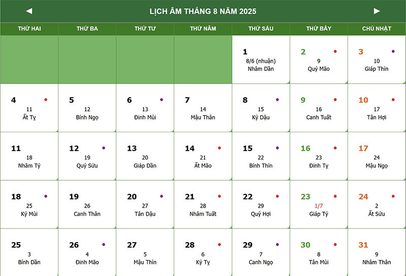 Dương lịch là ngày trên hay dưới? (hình 5)