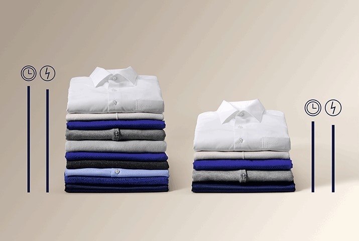 may say electrolux edh804h5wb giam nhan quan ao