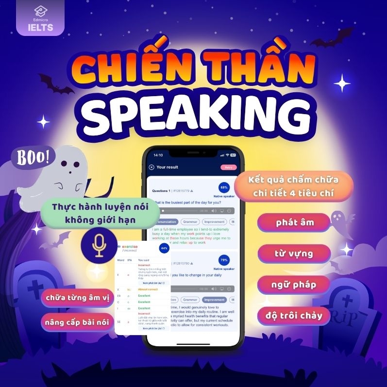 edmicro ielts luyen ky nang noi