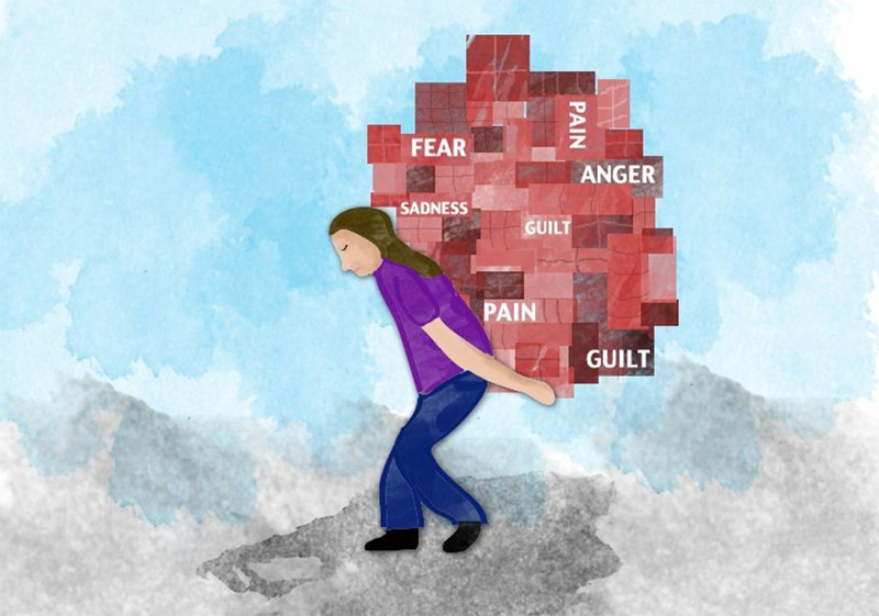 Emotional baggage là gì? (hình 1)