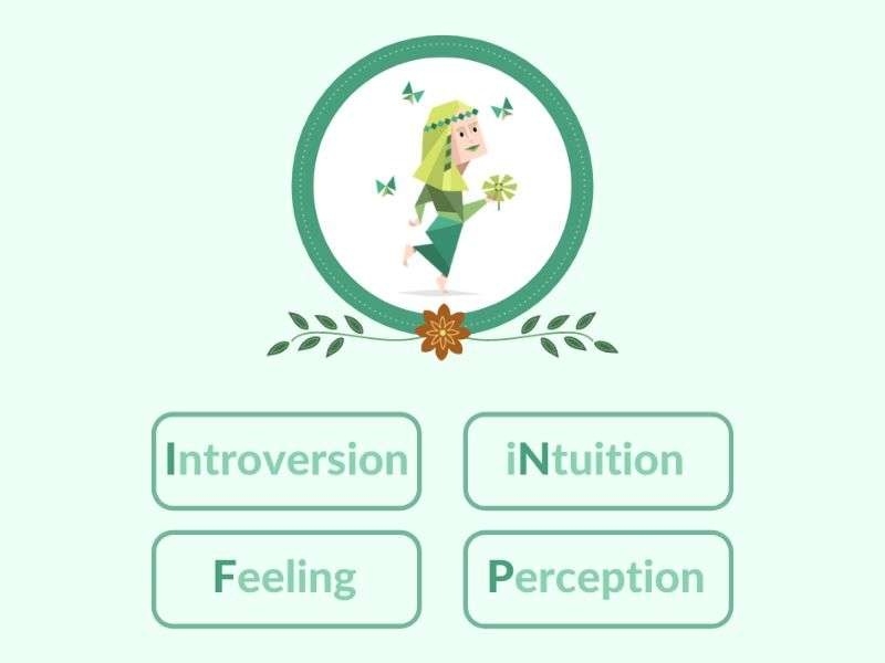 ENFP là gì hình 7