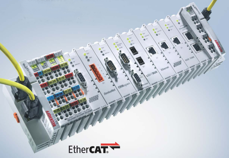 EtherCAT là gì? (hình 2)