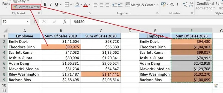 Conditional Formatting - ảnh 24