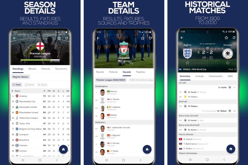 Tải Fastscore Live Scores - Ứng dụng cập nhật tỷ số bóng đá trực tiếp